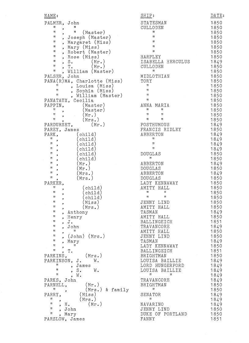 [Passengers to Port Phillip from Southern England & Ireland 1849-51]